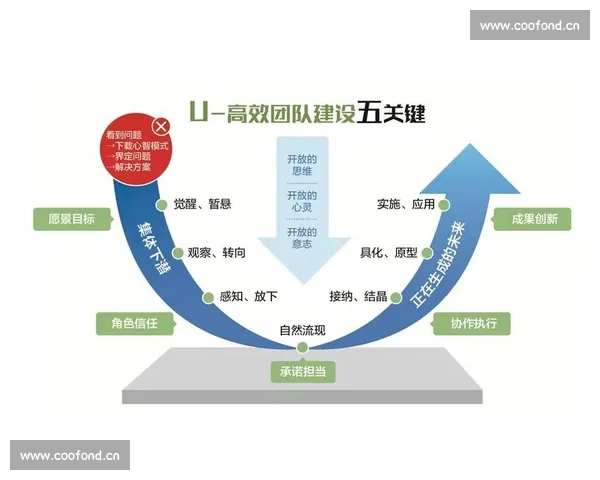 以体育比赛术语为切入点的高效学习技巧系统化指南与实战应用路径